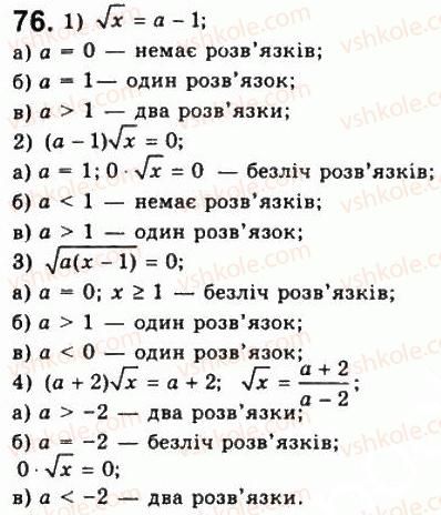 фото задание 76 - варіант 2 - тренувальні вправи