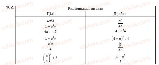 фото задание 162 - § 4. раціональні вирази - розділ 1. раціональні вирази