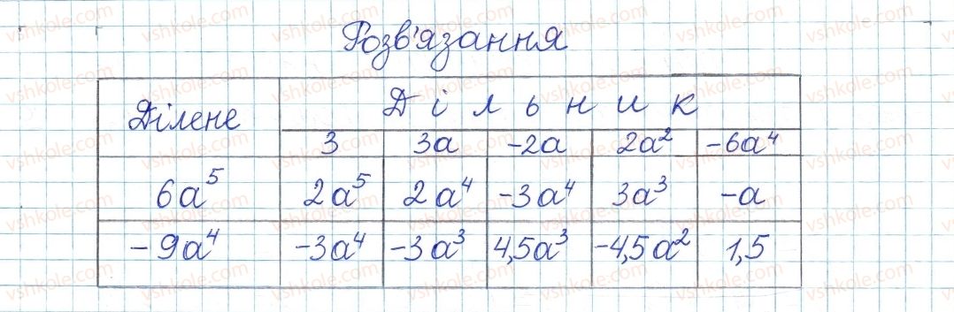 фото задание 5 - § 1. ділення степенів і одночленів - розділ 1. раціональні вирази