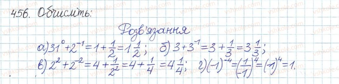 фото задание 456 - § 10. степені з цілими показниками - розділ 1. раціональні вирази