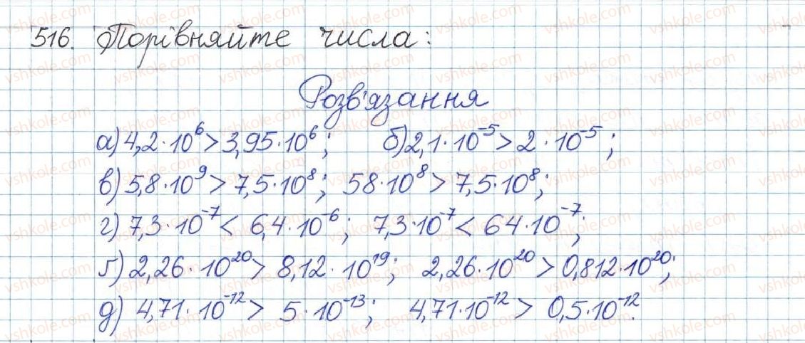 фото задание 516 - § 11. стандартний вигляд числа - розділ 1. раціональні вирази