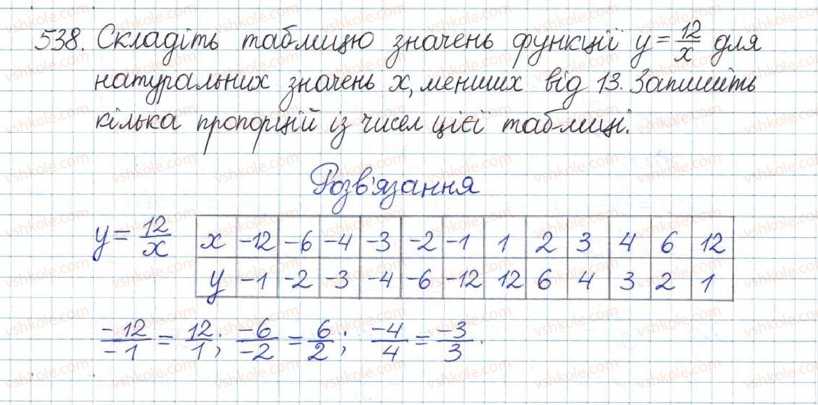 фото задание 538 - § 12. функція y = k/x - розділ 1. раціональні вирази
