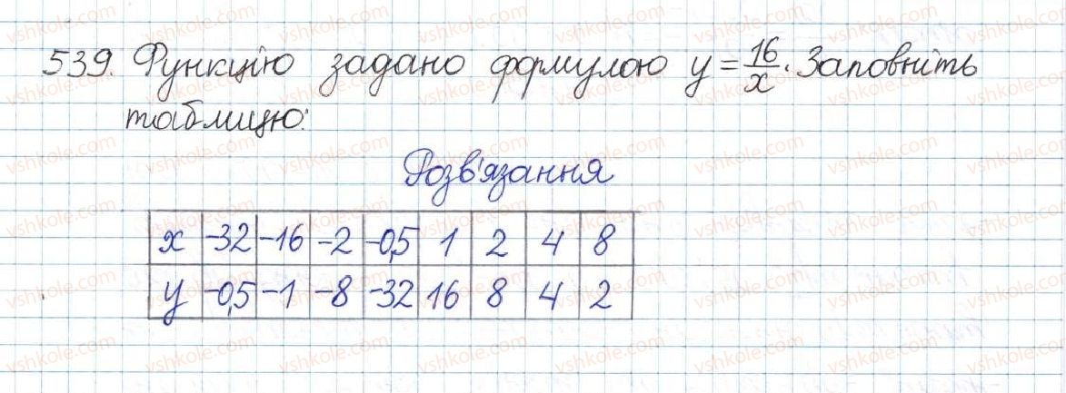 фото задание 539 - § 12. функція y = k/x - розділ 1. раціональні вирази
