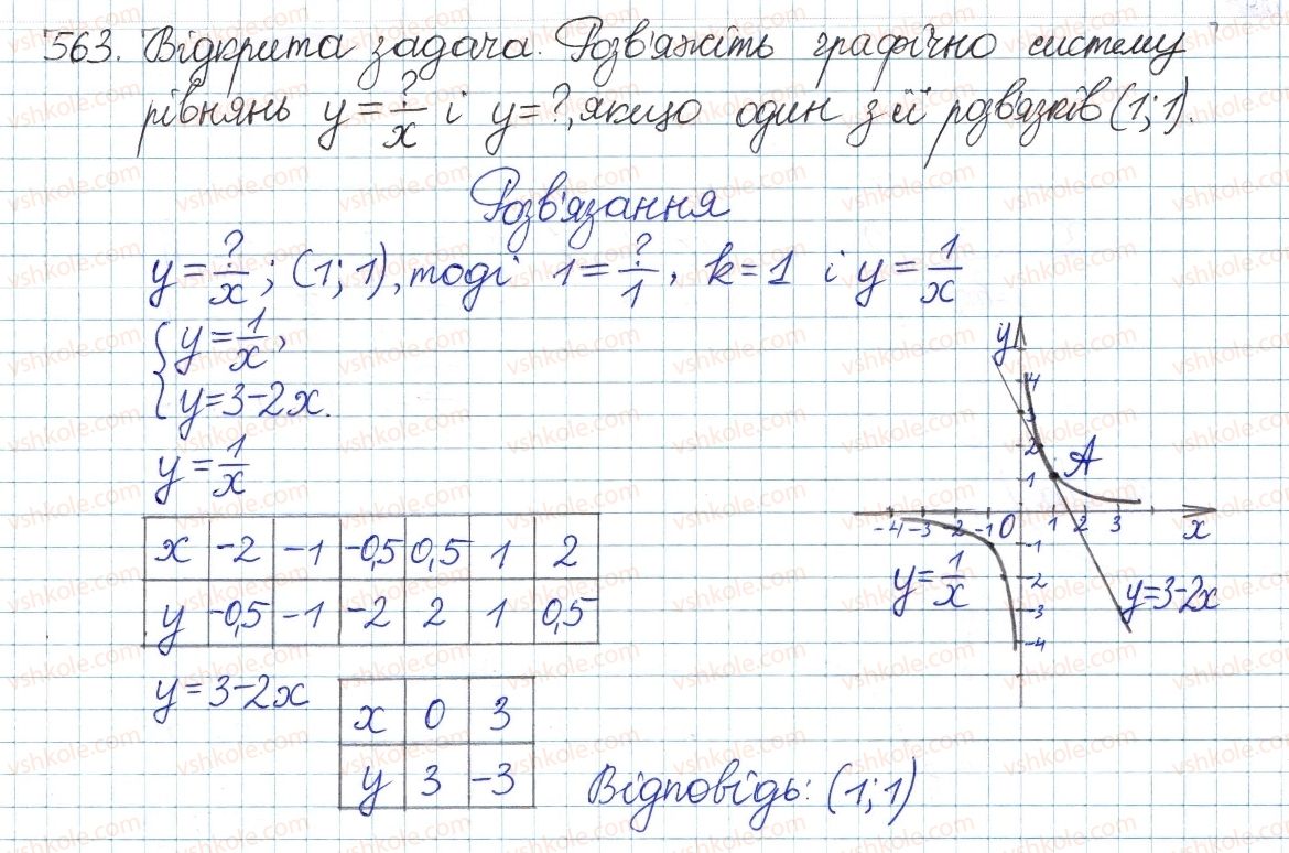 фото задание 563 - § 12. функція y = k/x - розділ 1. раціональні вирази