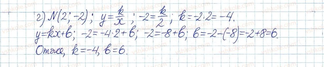 фото задание 564 - § 12. функція y = k/x - розділ 1. раціональні вирази