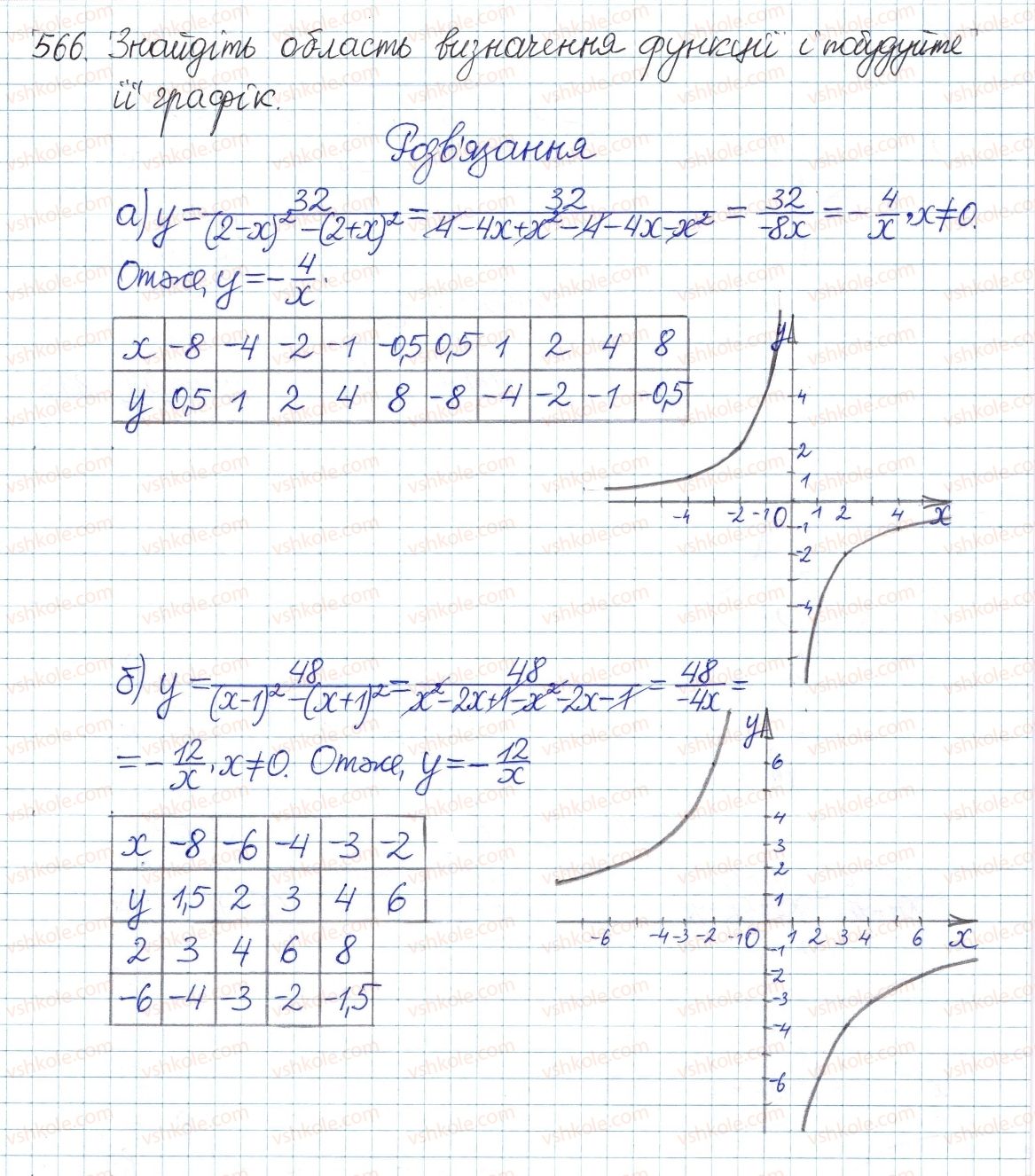 фото задание 566 - § 12. функція y = k/x - розділ 1. раціональні вирази