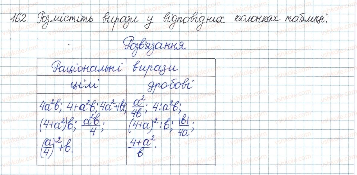 фото задание 162 - § 4. раціональні вирази - розділ 1. раціональні вирази