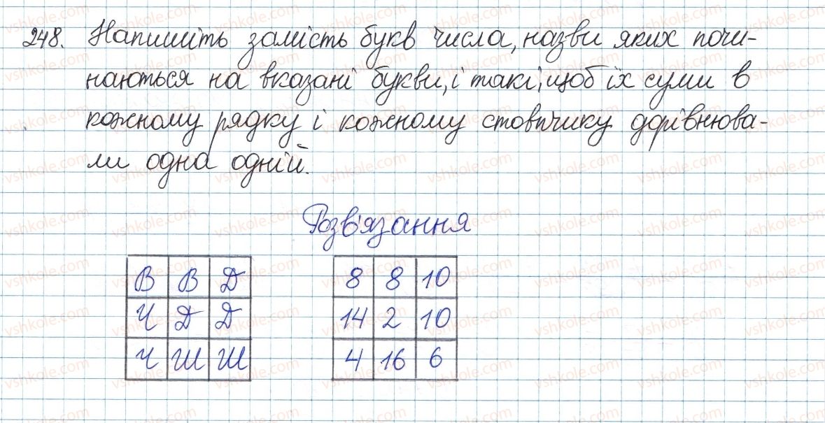 фото задание 248 - § 5. додавання і віднімання дробів - розділ 1. раціональні вирази
