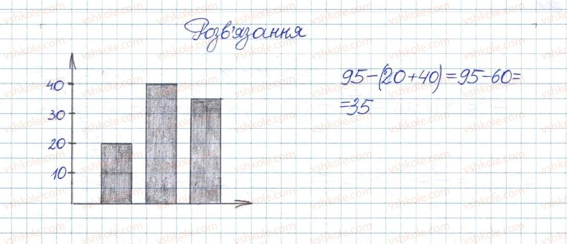 фото задание 344 - § 7. ділення дробів - розділ 1. раціональні вирази
