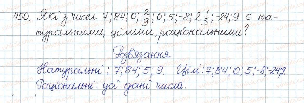 фото задание 450 - § 9. раціональні рівняння - розділ 1. раціональні вирази