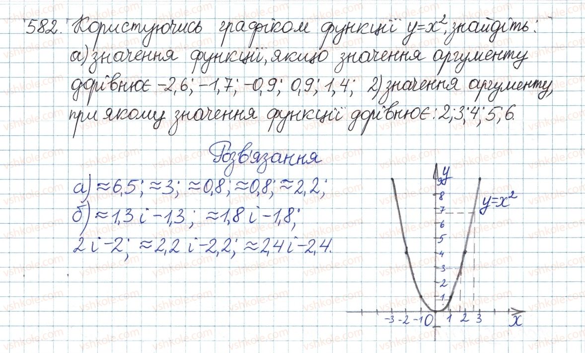 фото задание 582 - § 13. функція у = х2 - розділ 2. квадратні корені і дійсні числа