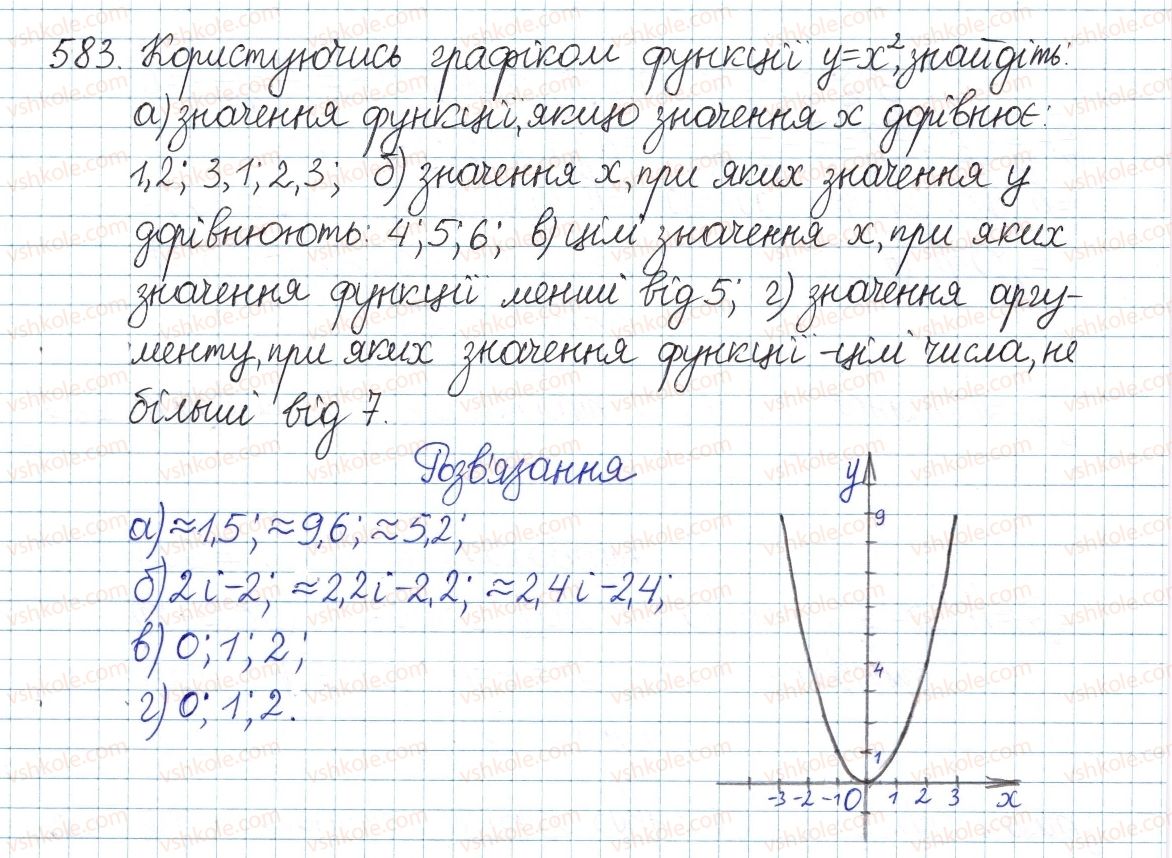 фото задание 583 - § 13. функція у = х2 - розділ 2. квадратні корені і дійсні числа