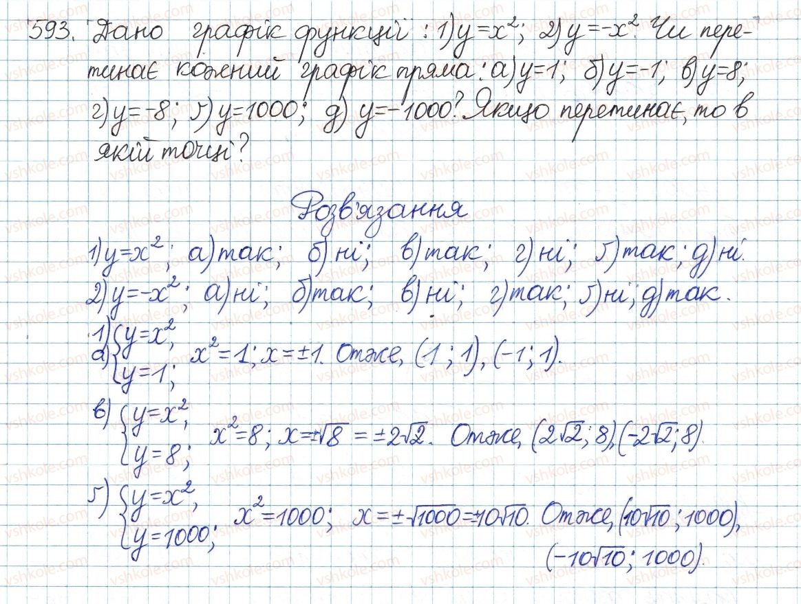 фото задание 593 - § 13. функція у = х2 - розділ 2. квадратні корені і дійсні числа