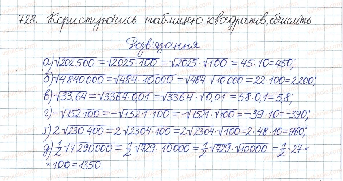 фото задание 728 - § 16. квадратний корінь з добутку, дробу, степеня - розділ 2. квадратні корені і дійсні числа