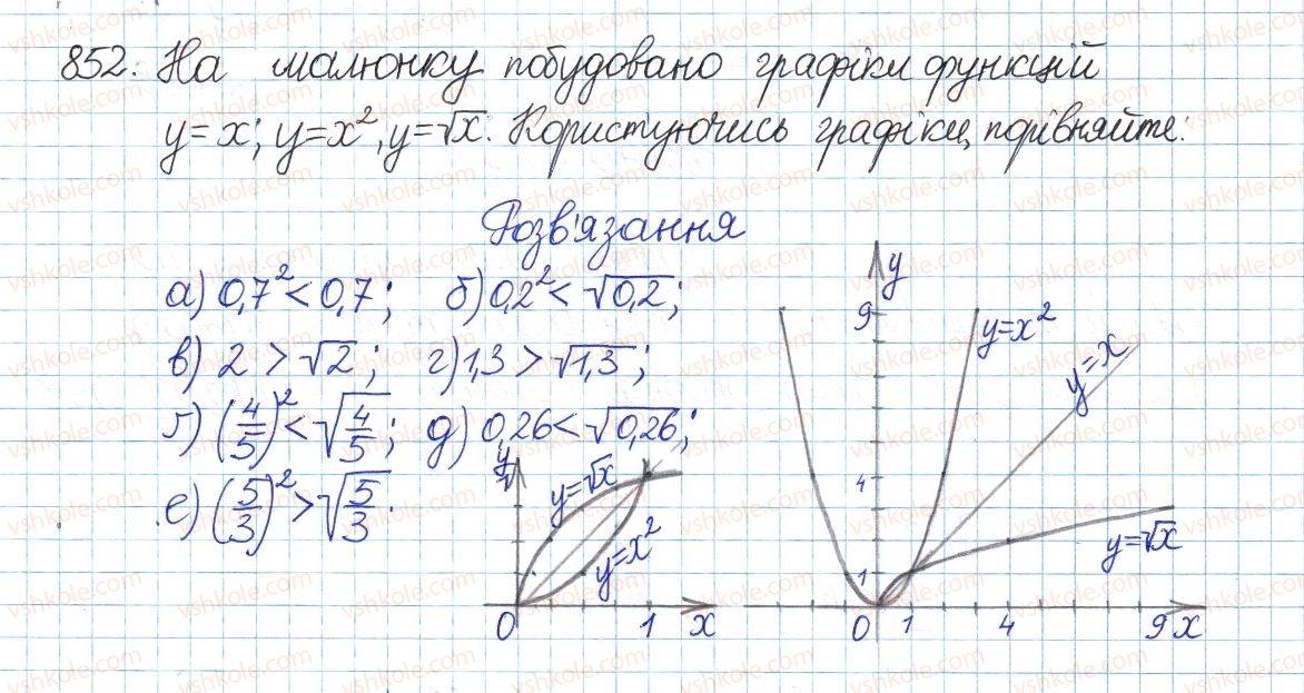 фото задание 852 - § 18. функція у=у[х - розділ 2. квадратні корені і дійсні числа