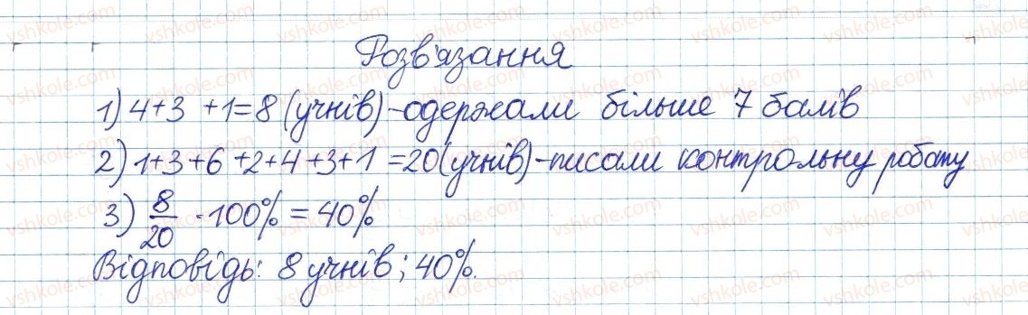 фото задание 860 - § 18. функція у=у[х - розділ 2. квадратні корені і дійсні числа