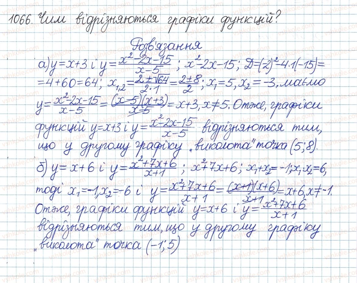 фото задание 1066 - § 22. квадратний тричлен - розділ 3. квадратні рівняння