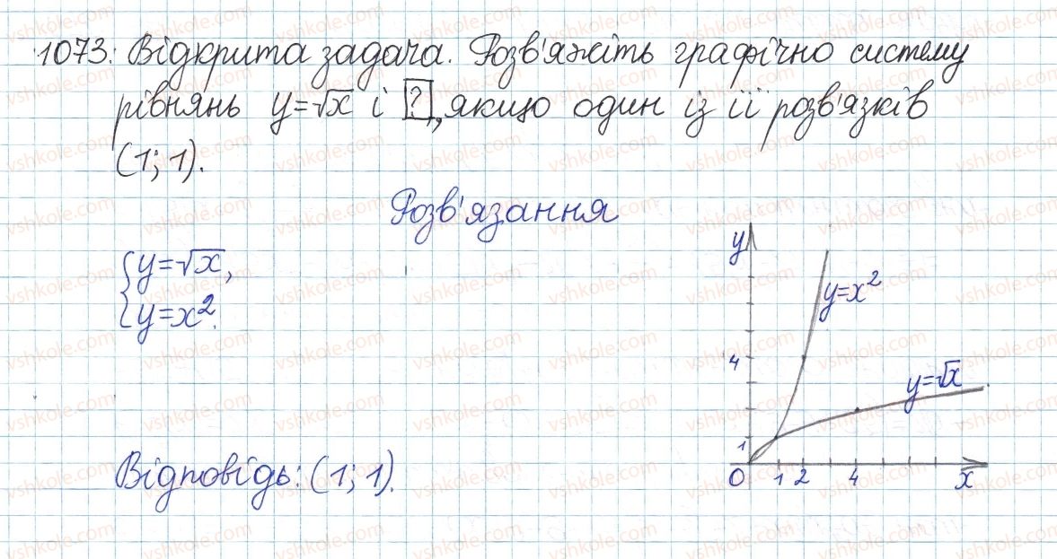 фото задание 1073 - § 22. квадратний тричлен - розділ 3. квадратні рівняння