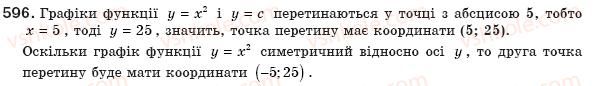 фото задание 596 - § 13. функція у=х2 - розділ 2. квадратні корені і дійсні числа