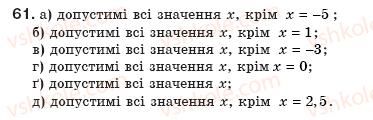 фото задание 61 - § 2. ділення і дроби - розділ 1. раціональні вирази