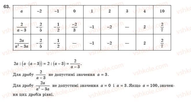 фото задание 63 - § 2. ділення і дроби - розділ 1. раціональні вирази