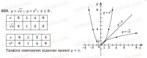 фото задание 850 - § 18. функція у=√x - розділ 2. квадратні корені і дійсні числа
