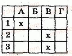 фото задание 3 - варіант 1 - самостійна робота 1. алгебраїчні дроби. основна властивість дробу - частина 1. поточний контроль знань