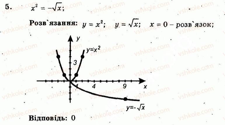 фото задание 5 - варіант 2 - самостійна робота 10. функція yx=, її графік та властивості - частина 1. поточний контроль знань