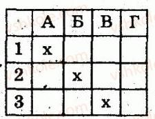 фото задание 1 - варіант 1 - самостійна робота 2. додавання і віднімання дробів - частина 1. поточний контроль знань