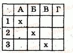 фото задание 2 - варіант 1 - самостійна робота 2. додавання і віднімання дробів - частина 1. поточний контроль знань