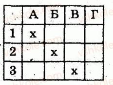 фото задание 3 - варіант 1 - самостійна робота 2. додавання і віднімання дробів - частина 1. поточний контроль знань