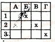 фото задание 1 - варіант 2 - самостійна робота 2. додавання і віднімання дробів - частина 1. поточний контроль знань