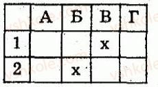 фото задание 2 - варіант 1 - самостійна робота 6. функція ykx=, її графік і властивості - частина 1. поточний контроль знань