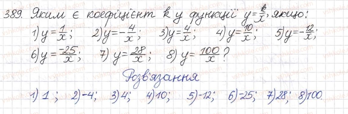 фото задание 389 - § 11. функція у = k/x - розділ 1. раціональні вирази
