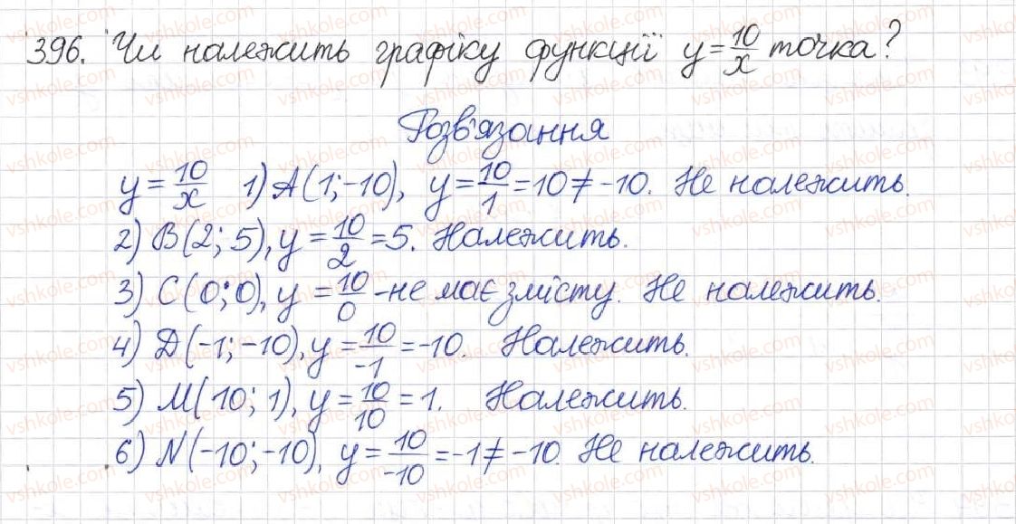 фото задание 396 - § 11. функція у = k/x - розділ 1. раціональні вирази