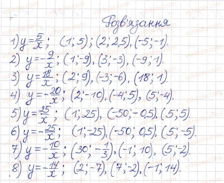 фото задание 398 - § 11. функція у = k/x - розділ 1. раціональні вирази