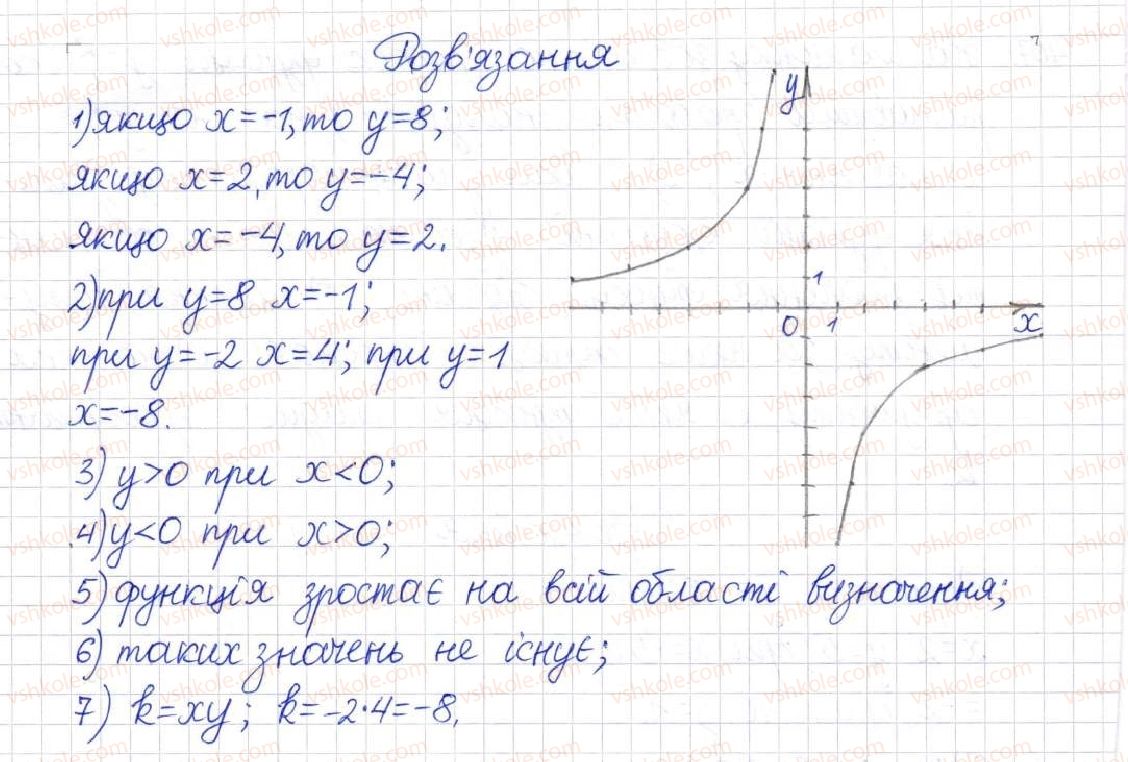 фото задание 408 - § 11. функція у = k/x - розділ 1. раціональні вирази