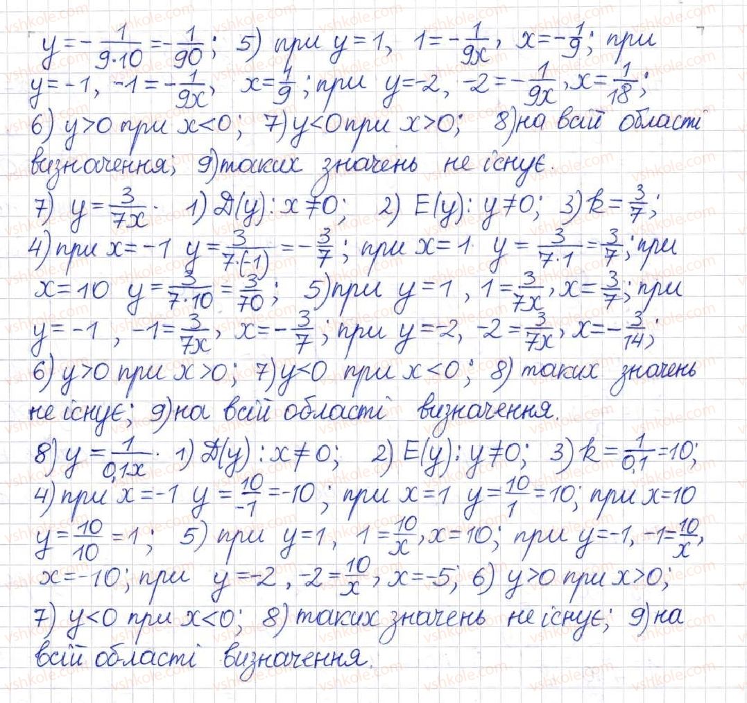 фото задание 409 - § 11. функція у = k/x - розділ 1. раціональні вирази