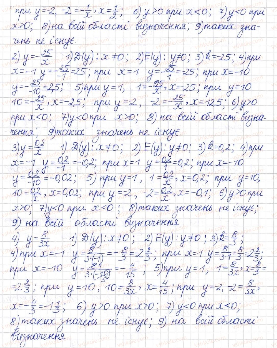 фото задание 410 - § 11. функція у = k/x - розділ 1. раціональні вирази