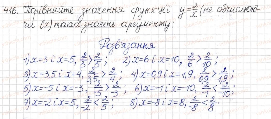 фото задание 416 - § 11. функція у = k/x - розділ 1. раціональні вирази