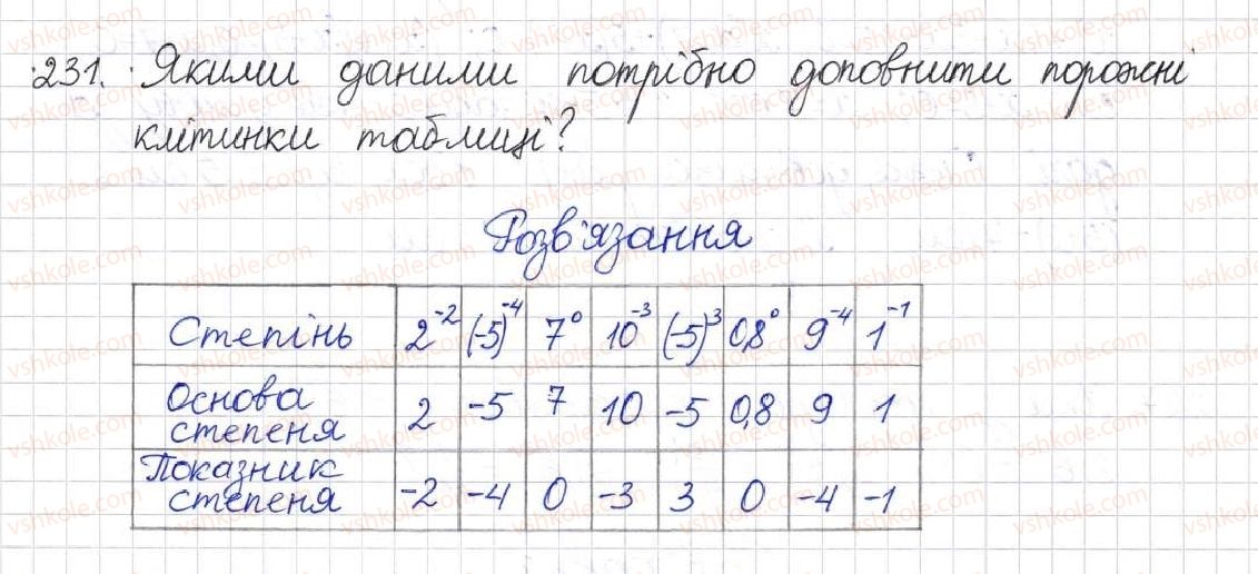 фото задание 231 - § 8. що таке степінь із цілим показником - розділ 1. раціональні вирази