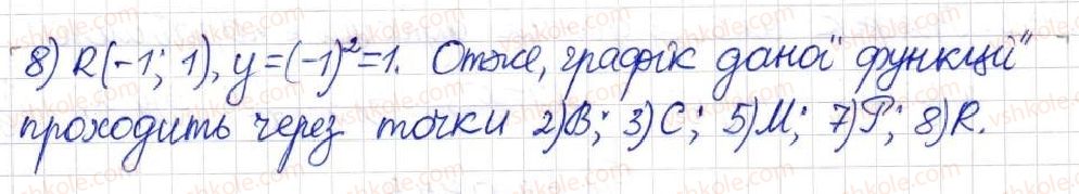 фото задание 435 - § 12. функція у = х2 - розділ 2. квадратні корені. дійсні числа