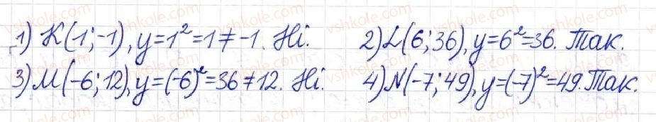 фото задание 439 - § 12. функція у = х2 - розділ 2. квадратні корені. дійсні числа