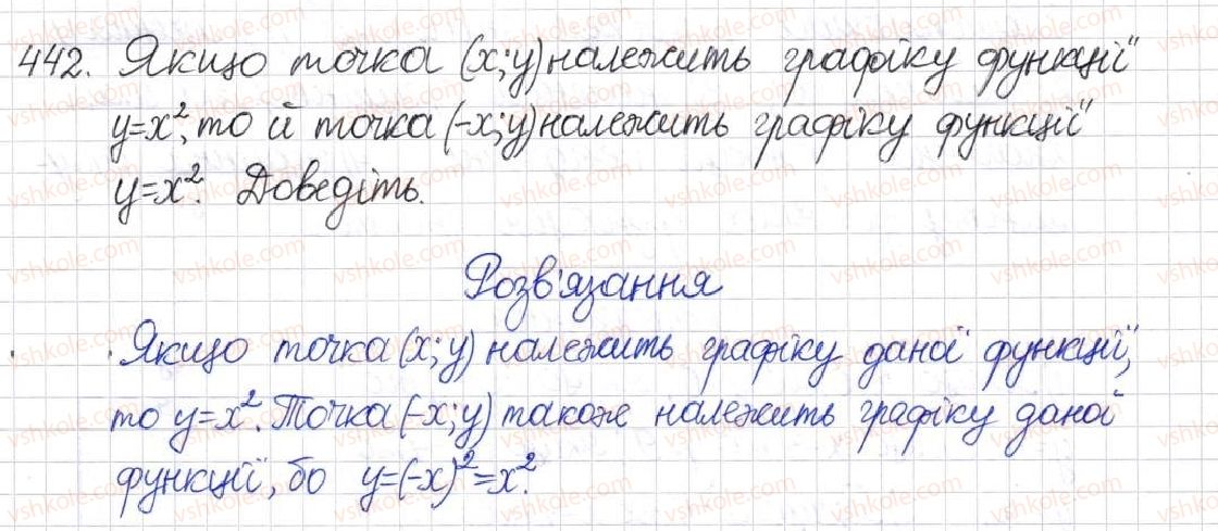 фото задание 442 - § 12. функція у = х2 - розділ 2. квадратні корені. дійсні числа