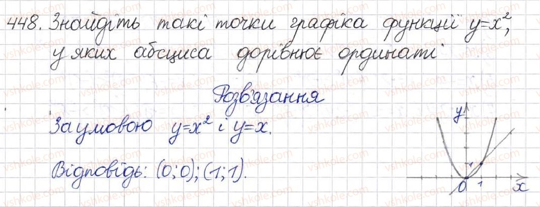 фото задание 448 - § 12. функція у = х2 - розділ 2. квадратні корені. дійсні числа