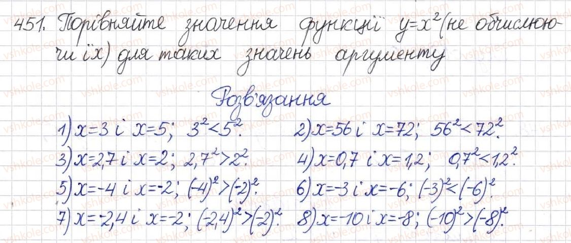 фото задание 451 - § 12. функція у = х2 - розділ 2. квадратні корені. дійсні числа