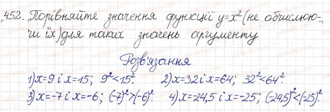 фото задание 452 - § 12. функція у = х2 - розділ 2. квадратні корені. дійсні числа