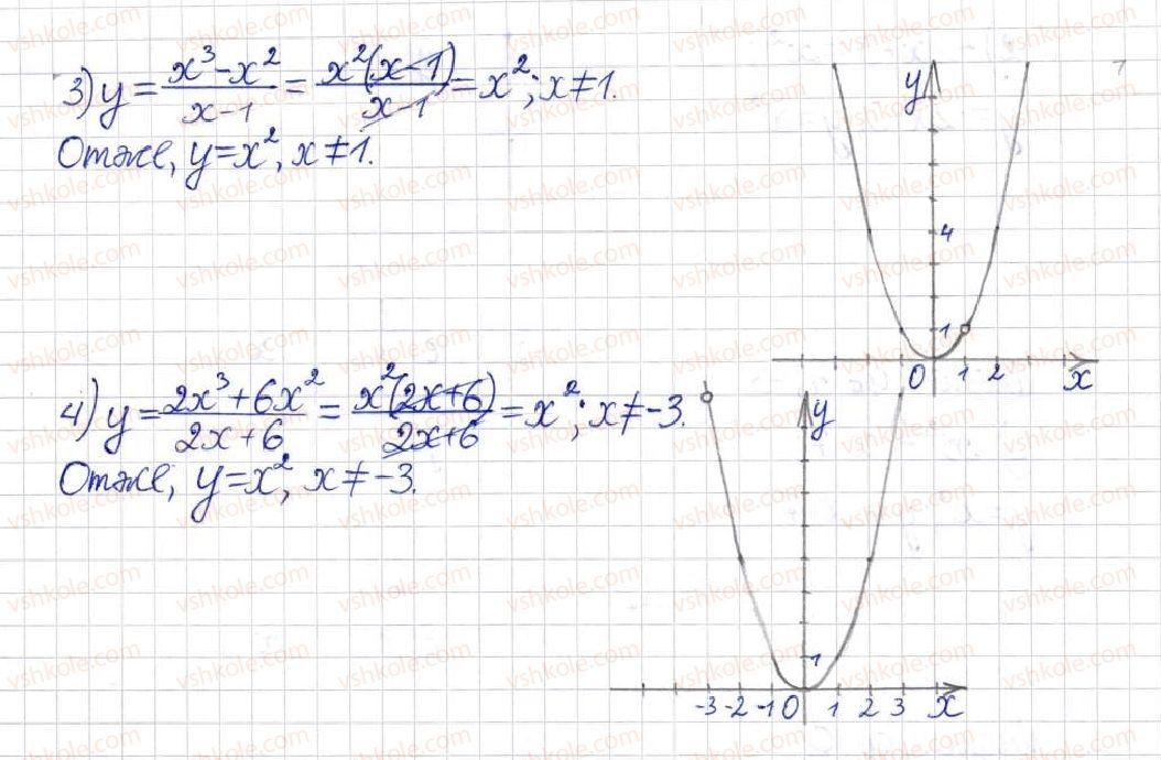 фото задание 455 - § 12. функція у = х2 - розділ 2. квадратні корені. дійсні числа
