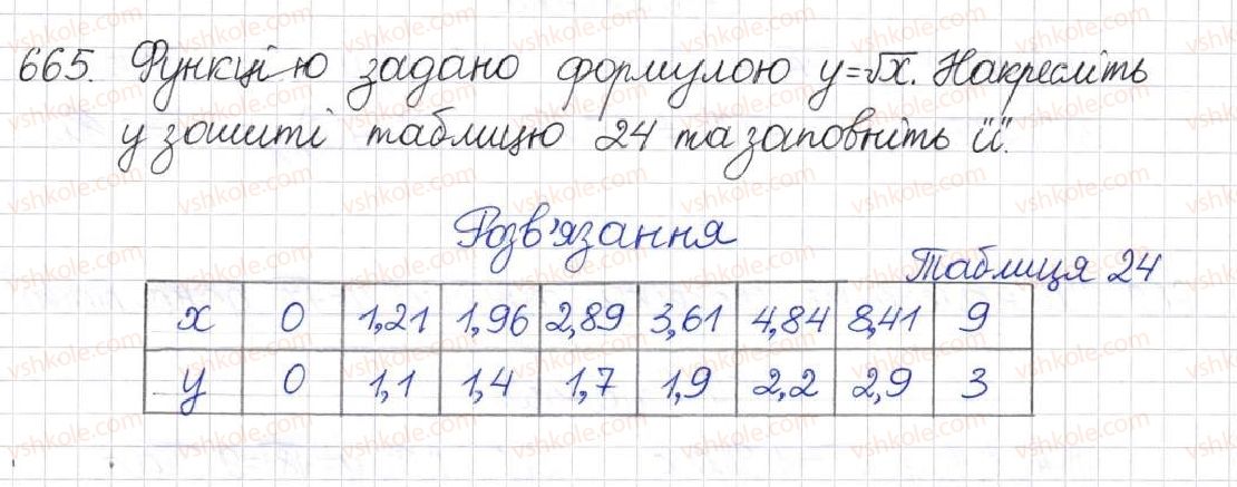 фото задание 665 - § 16. функція у = √х - розділ 2. квадратні корені. дійсні числа