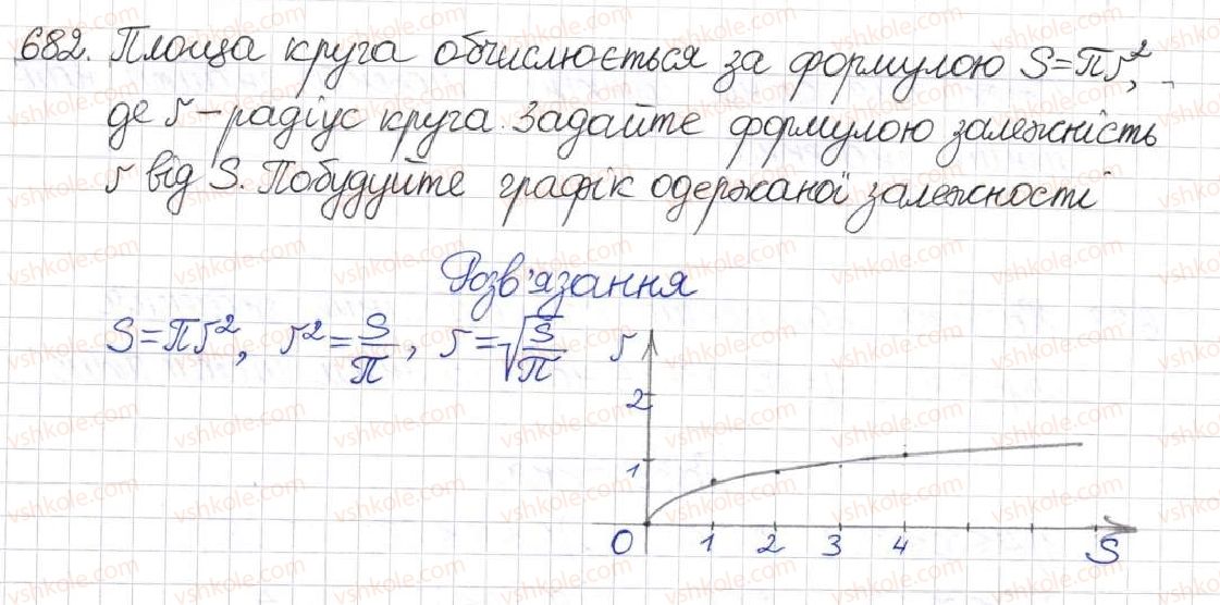 фото задание 682 - § 16. функція у = √х - розділ 2. квадратні корені. дійсні числа